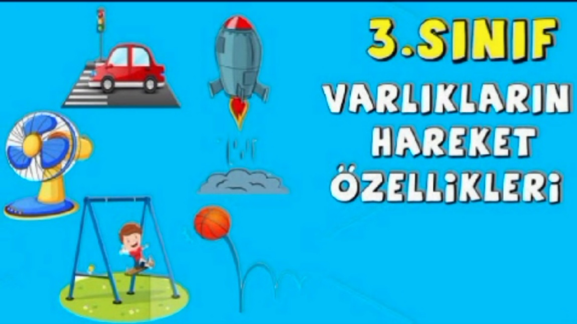 Varlıkların Hareket Özellikleri